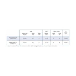 Braca Children Wingpagaj - Junior -KajakHub Salgsbutik braca children