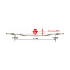 Braca Children Wingpagaj - Junior -KajakHub Salgsbutik braca shaft stiffness