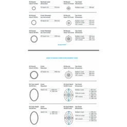 Kajaksport LRC Letvægts Dæksluge - 24cm -KajakHub Salgsbutik sk rmbillede 2021 12 16 kl. 08.51.44 1 1